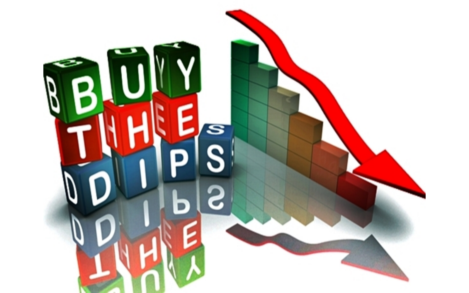 Buy The Dips mua vào trong các nhịp giảm mạnh