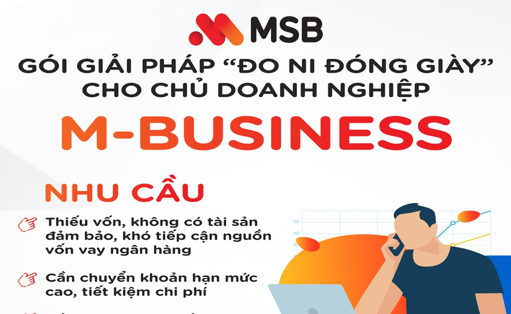 MSB triển khai gói tài khoản M Business