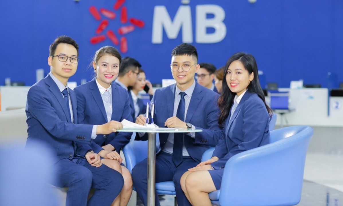 Báo cáo kết quả kinh doanh ngân hàng MB