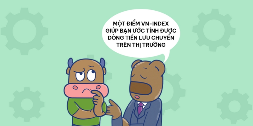 Cách tính 1 điểm VNindex bao nhiêu tiền