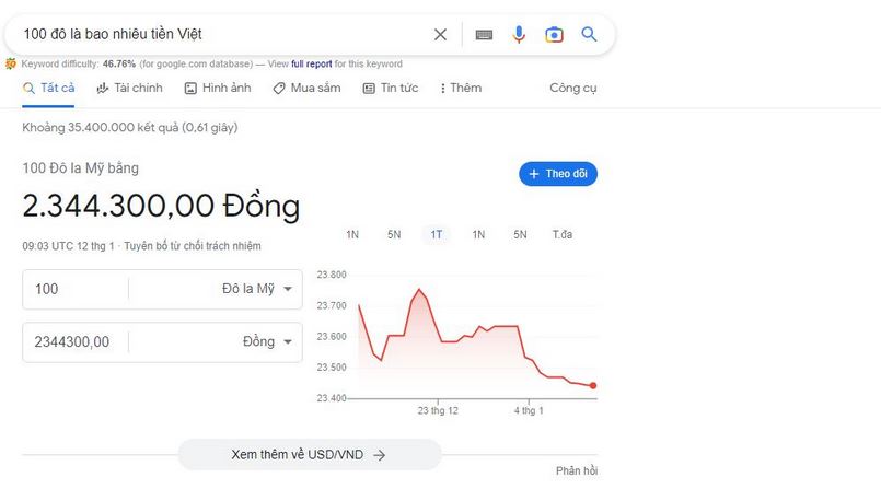 Chức năng có sẵn của Google